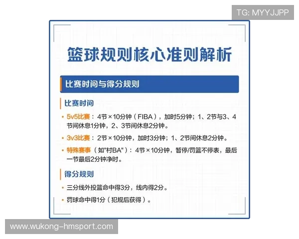 篮球比赛中什么是推人犯规?具体判罚标准与常见情况解析 篮球比赛中什么是推人犯规?具体判罚标准与常见情况解析
