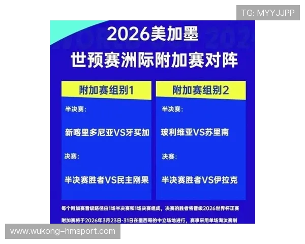 2026世界杯最新最佳第三排名规则