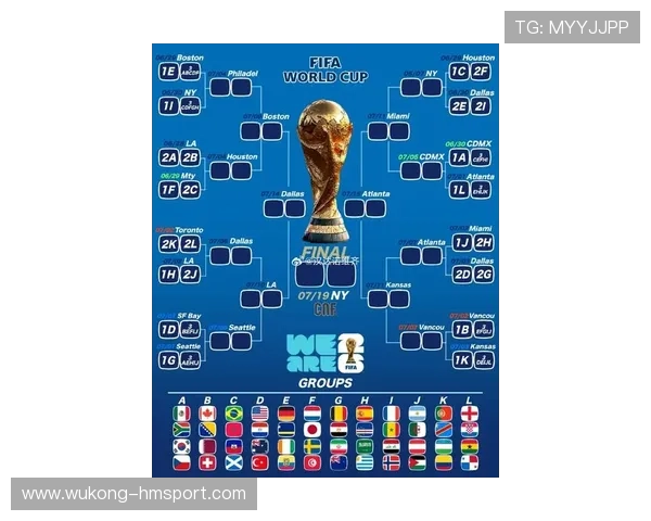 2026世界杯L组最终晋级球队预测