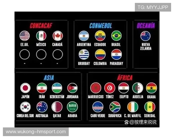 2026世界杯小组第一提前锁定后能轮换吗