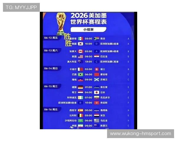 2026世界杯完整版晋级比较条件