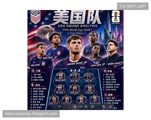 2026世界杯东道主三队表现:美国、墨西哥、加拿大晋级回顾