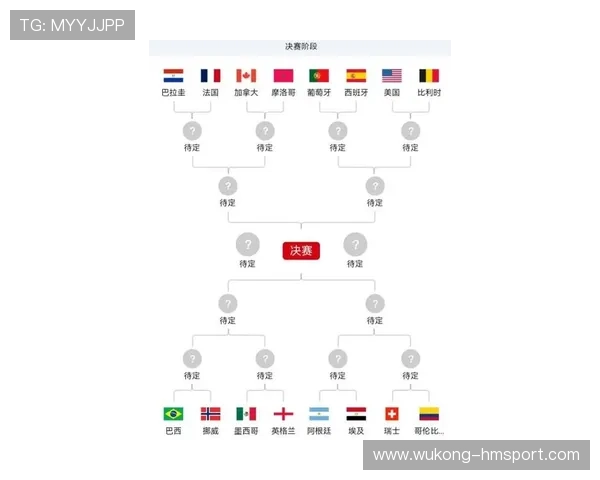 2026世界杯小组赛最终结果:各队晋级与淘汰情况整理